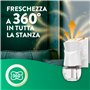 Air Wick Lot de 6 recharges pour diffuseur d'huiles essentielles électriques Parfum lavande