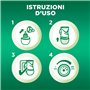 Air Wick Lot de 6 recharges pour diffuseur d'huiles essentielles électriques Parfum lavande
