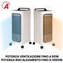 ARDES - ARCF02 Circulateur refroidisseur et chauffage TAO avec télécommande, commandes tactiles et écran - Refroidisseur évapora