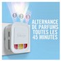 Febreze 3Volution ZERO% Fleur de Lys Kit De Démarrage Désodorisant Électrique Programmation Intelligente 20ml, 3 Parfums En Alte