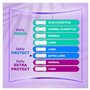 Always Dailies Protect Protège-Slips Extra Long 8x24 Unités, Technologie Odour Block, Confortable Avec Cœur Absorbant
