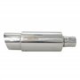 Inox