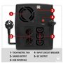 Port USB