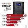 Atlantis A03-S2001 Alimentation sans Interruption (onduleur) à Onde Pseudo-sinusoïdale 2200VA 1320W,écran LCD,Port USB, 5 Prises