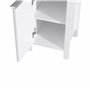 MDF