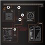 Noua Diamond C101 Noir Boîtier ATX pour PC Gaming, Prend en Charge E-ATX, système COC Fan 140 mm, 0,50 mm SPCC Ventilateur LED A