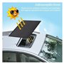 Pare Solaire Voiture Pare-Soleil Magnétique pour Toit Ouvrant De Voiture, Protection Contre Les UV, Filet D'ombrage pour Toit Ou