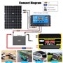 CORLYSE Kit De Panneaux Solaires 4000W, Kit D'onduleur Solaire Portable Léger, avec Contrôleur Solaire 30A, Système d'alimentati