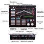 Contrôleur de lumière de scène DMX, console DMX 512, contrôleur d'éclairage disco Dj, mélangeurs de lumière de contrôle professi