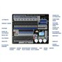 STWBHW Contrôleur de lumière DMX 512, contrôleur de lumière DJ, contrôleur DMX 1024 canaux, Console de lumière de scène antibrou