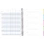 ADDITIO Agenda des enseignants - Planification trimestrielle - Vue hebdomadaire - Évaluation - Dimensions : 16,5 x 21,5 cm - Esp