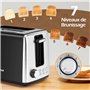 3 Fonctions (Toaster