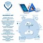 HELP FLASH 2X Smart - Luz DE EMERGENCIA AUTÓNOMA, SEÑAL V16 DE PRESEÑALIZACIÓN DE PELIGRO Y LINTERNA, HOMOLOGADA, NORMATIVA DGT,