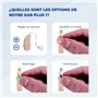 5 niveaux volume