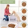 pour Animaux de Compagnie