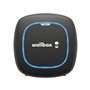 Fiche secteur Wallbox