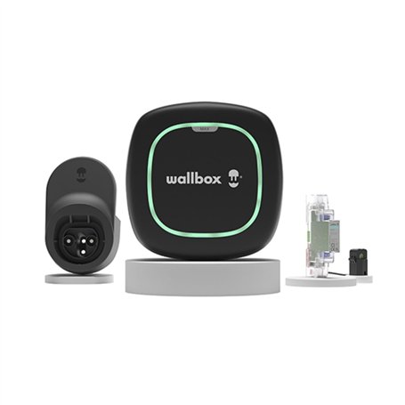 Fiche secteur Wallbox
