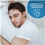 120 Patchs Nasaux Anti-Ronflement – Améliorent la Respiration & le Sommeil – Idéal Nuit & Sport
