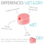 Beppy Tampon Hygiénique sans Ficelle pour Rapport Sexuel Pendant Reg, Wet, 8 Pièces