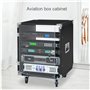 Armoire AV Moderne avec roulettes