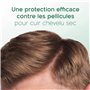 Sans Silicones