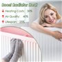 Brosse de Nettoyage pour radiateur Flexible 81cm composée de Poils de Sanglier avec tête en Silicone et Tube de Protection pour 
