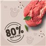 Haute Teneur en Viande