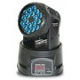 Modes DMX et Autonome