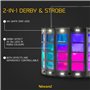Effets Stroboscopiques