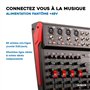 Interface Audio USB