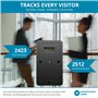 Compteur de Personnes | Bidirectionnel | Compteur de Visiteurs | Complètement sans Fil | Compteur Client | Compteur Digital avec