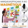 ATWAM - 206 Étiquettes Magnétiques Effaçables & Inscriptibles - Scrum - Lot de aimants et Accessoires inscriptibles pour Tableau