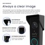 Couvercle de Sonnette pour Eufy 2k S220 Protège de la Pluie et du Soleil