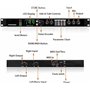 traitement du signal 24 bit