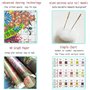 DIY pour Débutants