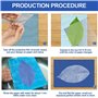 OneTreeTime Lot de 32 papiers d'impression cyanotype, papier à dessin solaire, kit de papier d'impression solaire haute sensibil