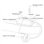 avec moteur sans balais et hélice. Aileron de poussée pour débutan