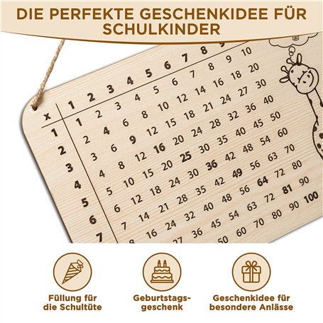 Compteuse de pièces
