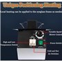 Température Réglable De 80 ℃ à 130 ℃