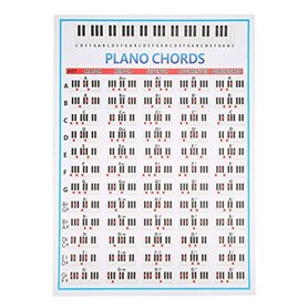 Affiche d'accords de piano et accords de piano pour l'enseignement de la musique