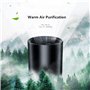 Aramox Chauffage de Voiture, 2 en 1 Chauffage 150W 12VDC Désembueur Portable Plug and Play avec Ventouse à Support Rotatif à 360