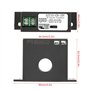 Transmetteur de courant alternatif SZT15-CH-10V, 0-10V Dc, auto-alimenté pour la mesure et la surveillance du courant alternatif