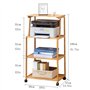Rack de Scanner de t