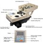 LSBHPPD Trieuse Pièces Compteur Et Rouleau Trieuse Pièces Compteuse Pièces Coin Comptage Machine avec Tri Pièces à Grande Vitess