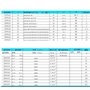 alésage de mâchoire de serrage rigide 10mm 12mm 12.7mm 13mm 14mm 15mm 16mm