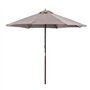 GHMYU Parasols 2