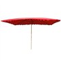 GHMYU Parasols 2
