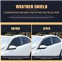 LVTFCO 4 Pièces Déflecteurs de Vent Voiture pour Opel Astra 2010-2012, Vitre Voitur Déflecteurs Deflecteur D Air Déflecteurs Déf