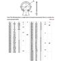 Anneau élastique de retenue Interne en Acier Inoxydable 304 de Type C for Trou de Serrage M8