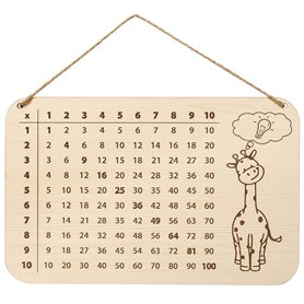 Glitzkind Planche d'apprentissage 1x1